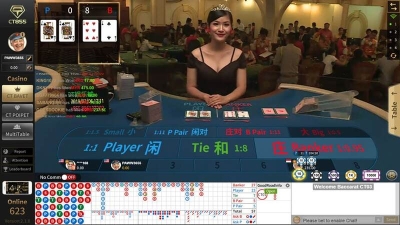 DB Live Casino - Sảnh game với kho game đa dạng top đầu thị trường