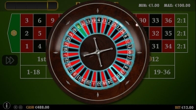 Chiến thuật chơi Roulette đỉnh cao – Bí quyết chiến thắng